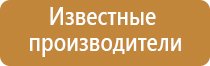 Малавтилин в гинекологии