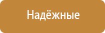 Малавтилин в гинекологии